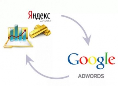 Иллюстрация: Контекстная реклама Adwords и Яндекс.Директ